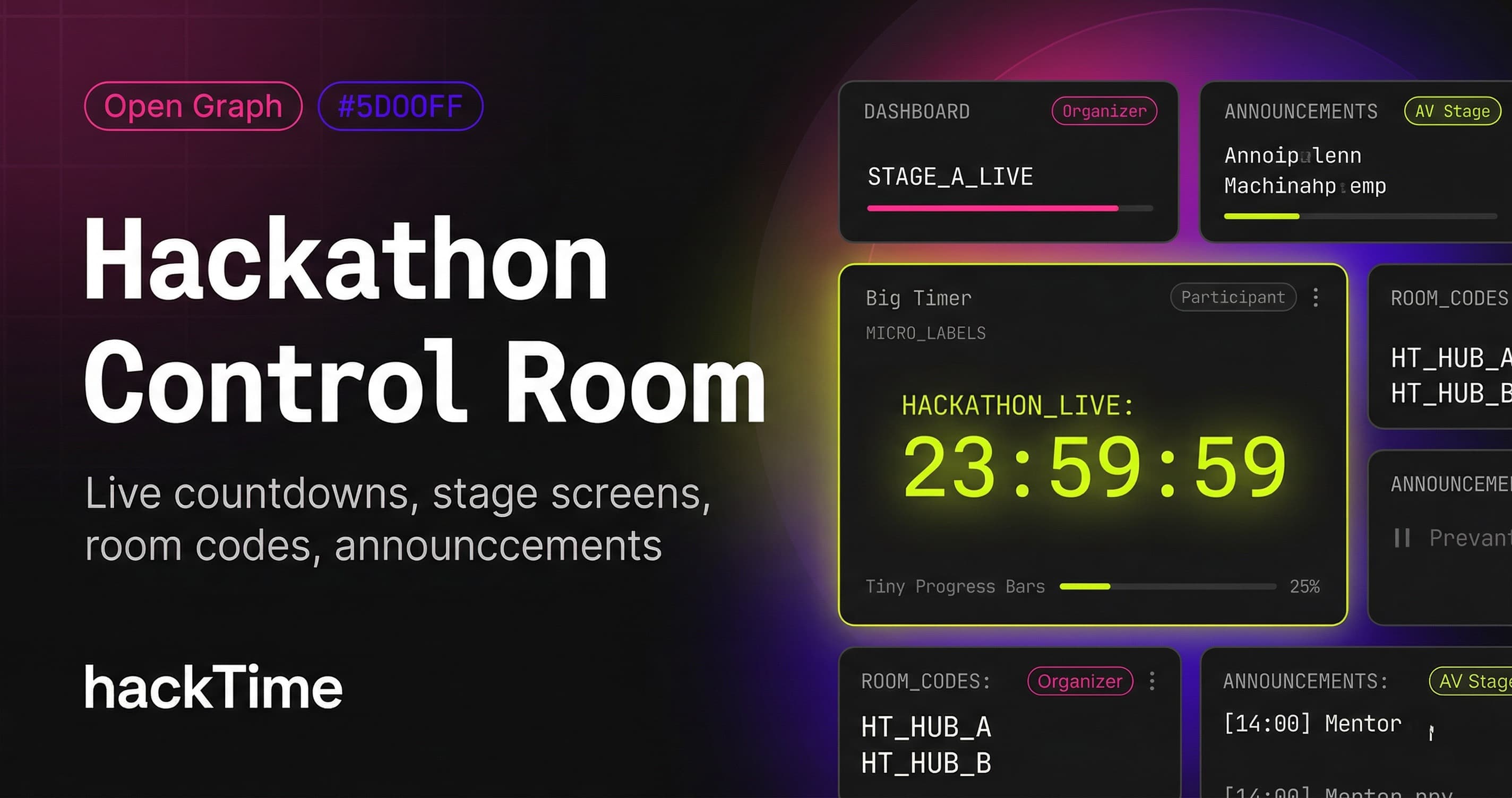 HackTime — Real-Time Hackathon Control Room